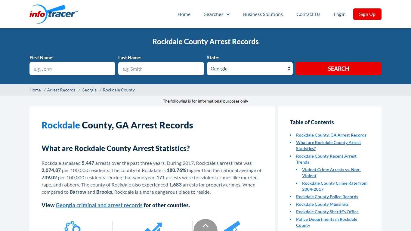 Rockdale County, GA Arrests, Mugshots & Jail Records - InfoTracer